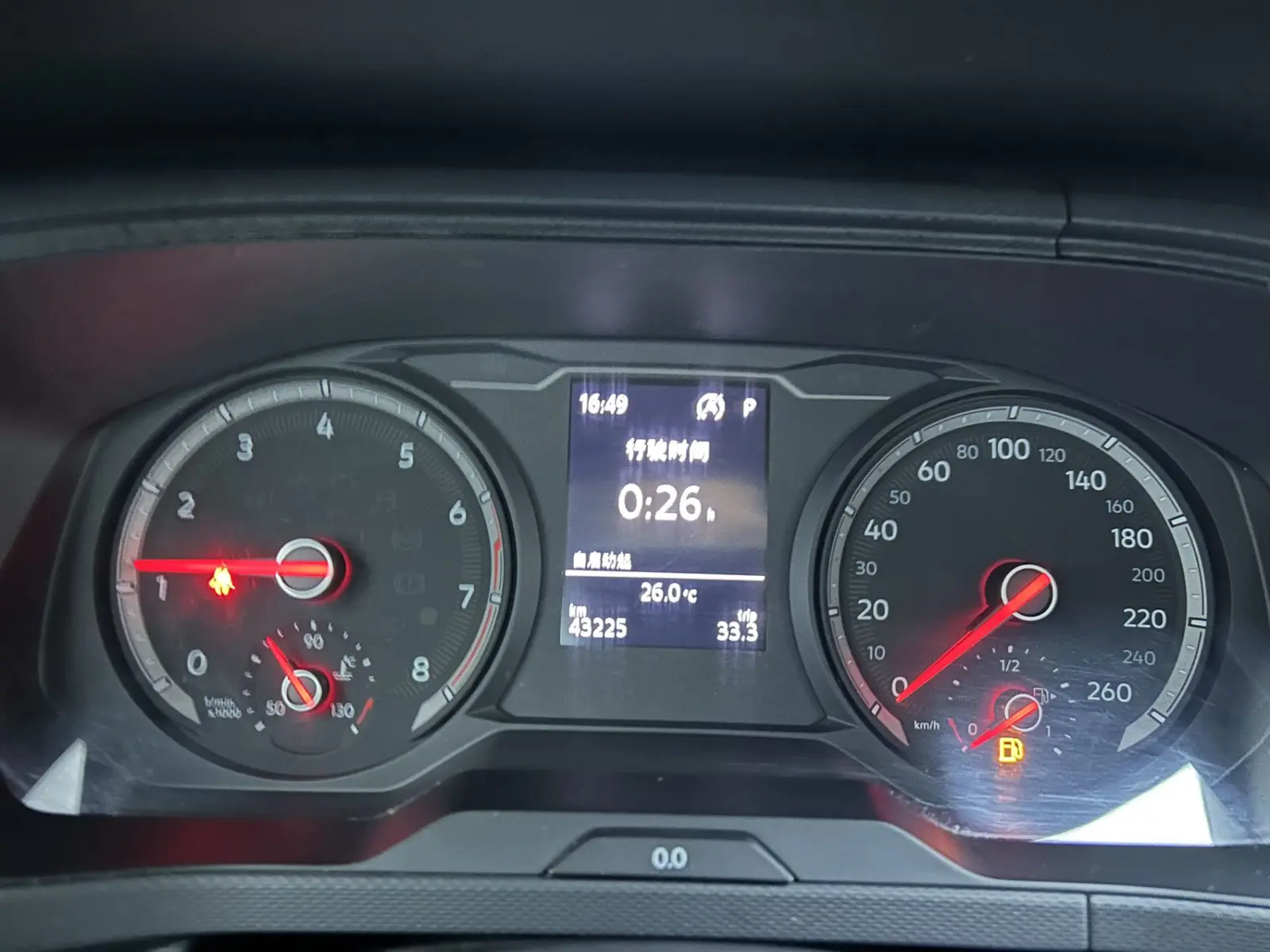 Volkswagen Tharu, 2021